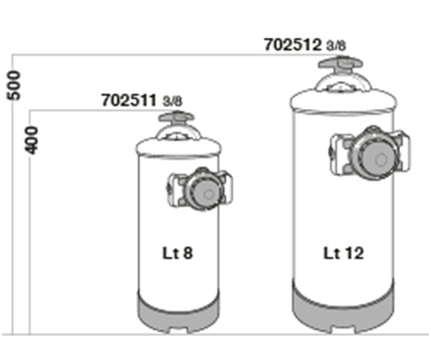 technicke schema